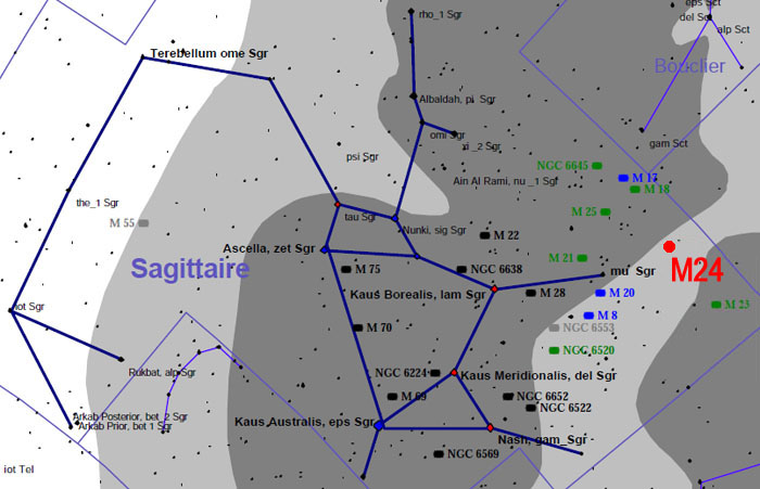 constellation du sagittaire